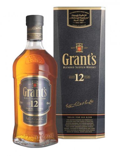 Grants 12 Years Old / Грантс 12 лет